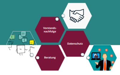 Neues Fortbildungsprogramm für Freiwillige ist da!